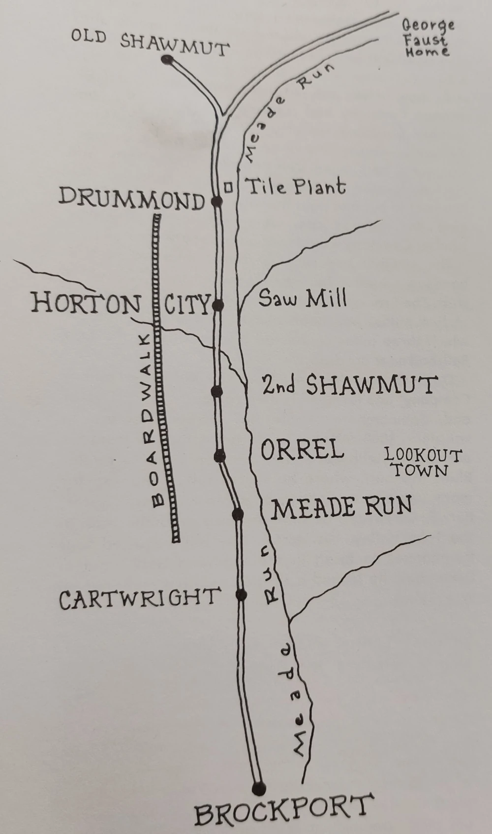Horton map